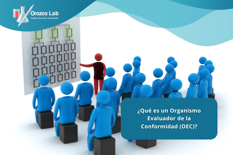 que-es-un-organismo-evaluador-de-la-conformidad