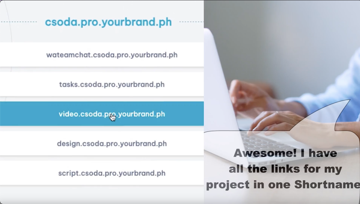 A Shortname landing page with multiple links for one project