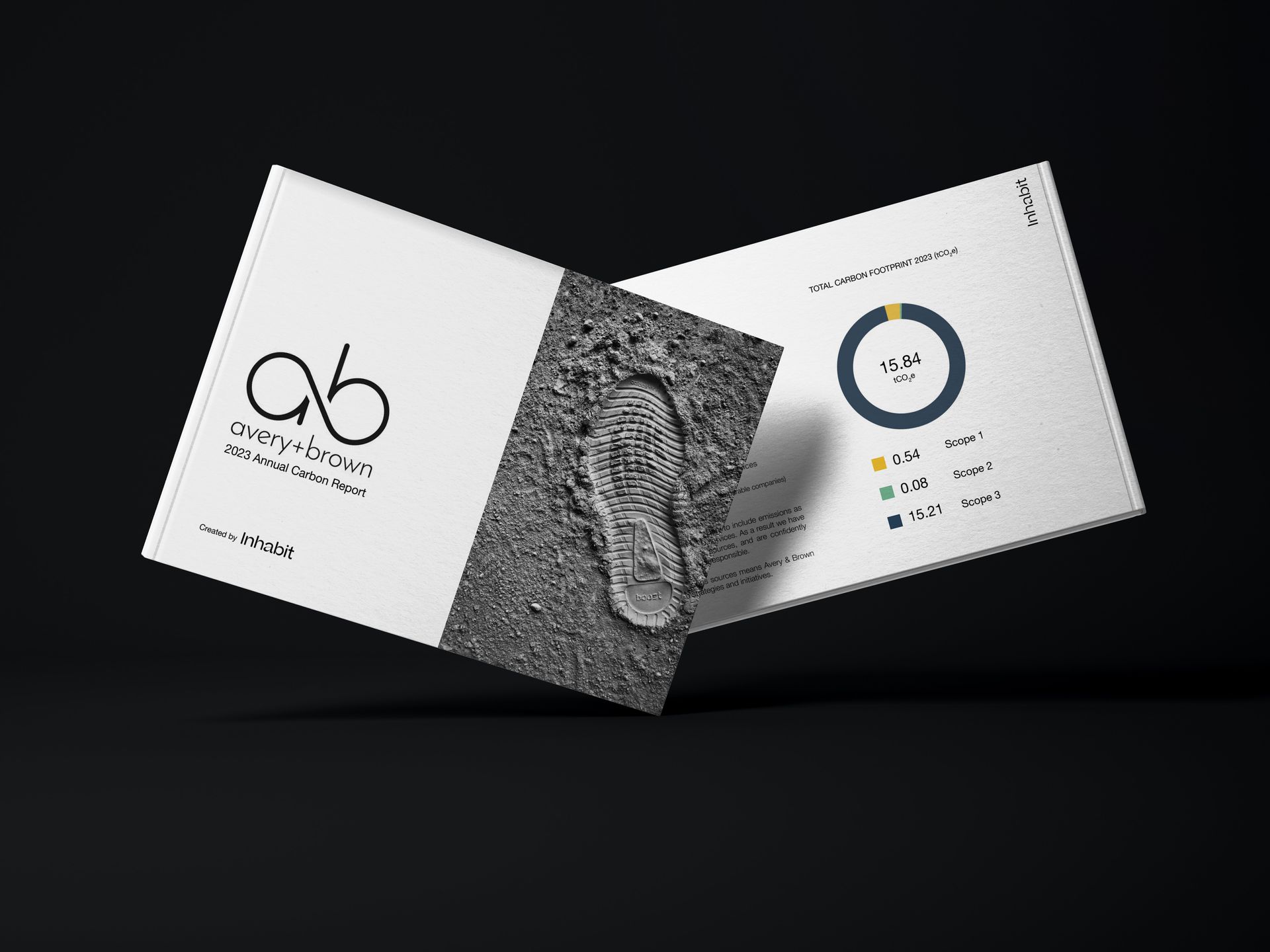 A mock-up of Avery & Brown's 2023 annual carbon report by Inhabit.