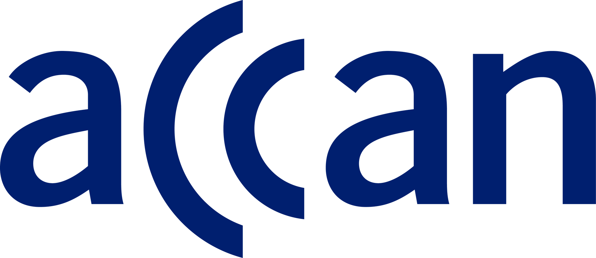 Logo of the organization 