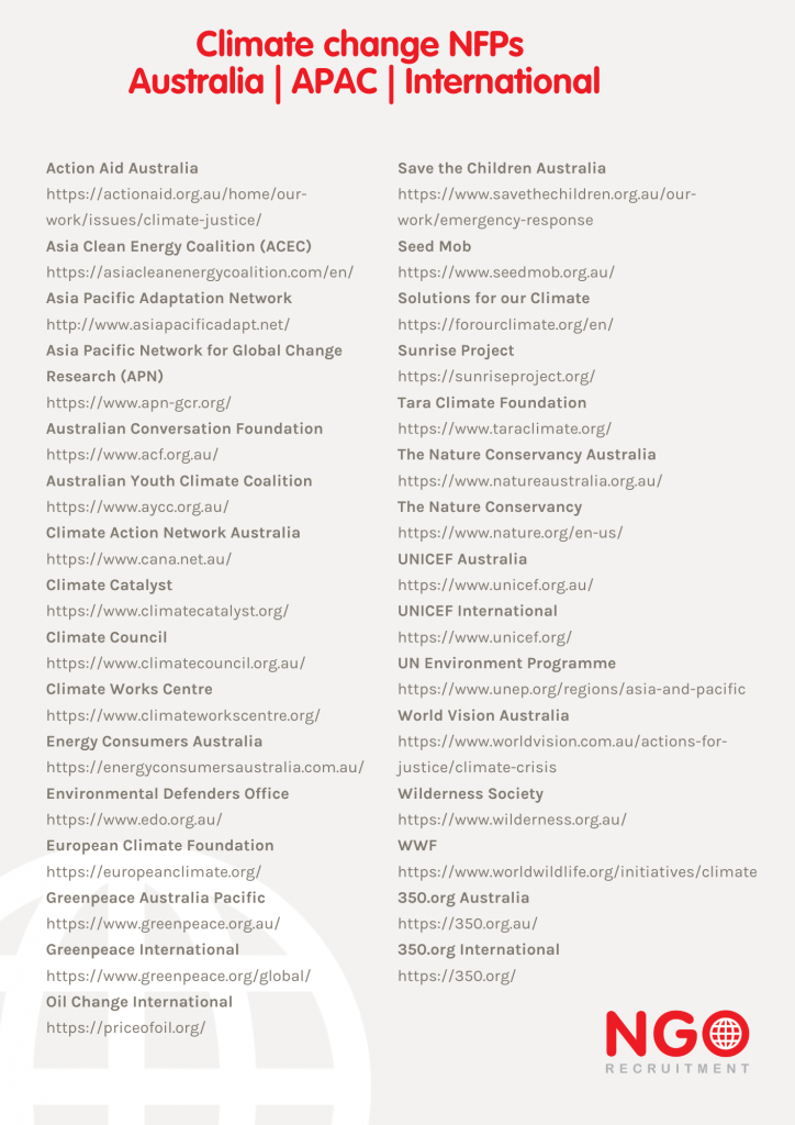 List of climate change NGOs, categorized by Australia, APAC, and International.