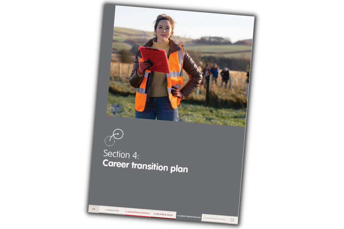 Woman in safety vest holding clipboard outdoors. Section title: Career transition plan.