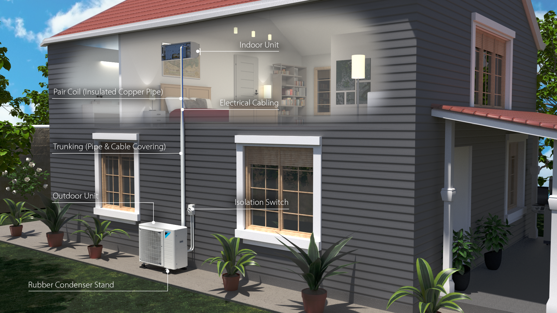 Image of an Aircon Flow on a Second-Floor House | Batemans Bay, NSW