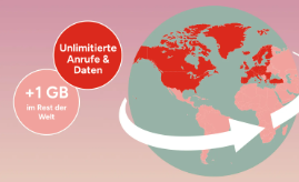 Anzeige mit einem Globus mit roten Hervorhebungen, einem kreisförmigen Symbol mit „+1 GB im Rest der Welt“ und einem weiteren mit „Unbegrenzte Anrufe und Daten“.