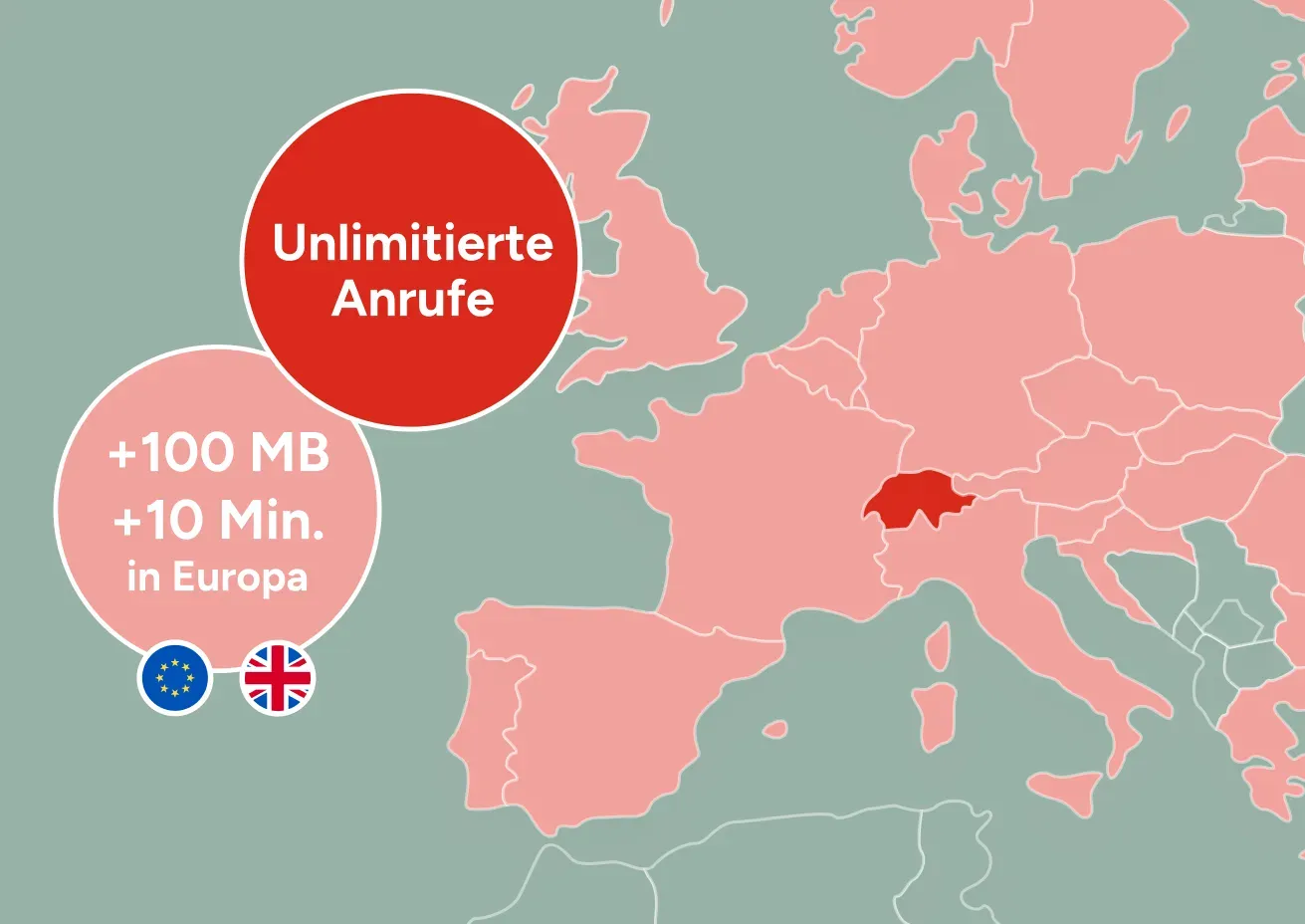 Europakarte mit hervorgehobener Schweiz, die ein Angebot mit unbegrenzten Anrufen plus 100 MB und 10 Minuten Roaming in Europa zeigt.