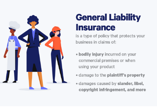 General Liability Insurance