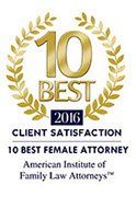 A logo for the american institute of family law attorneys.