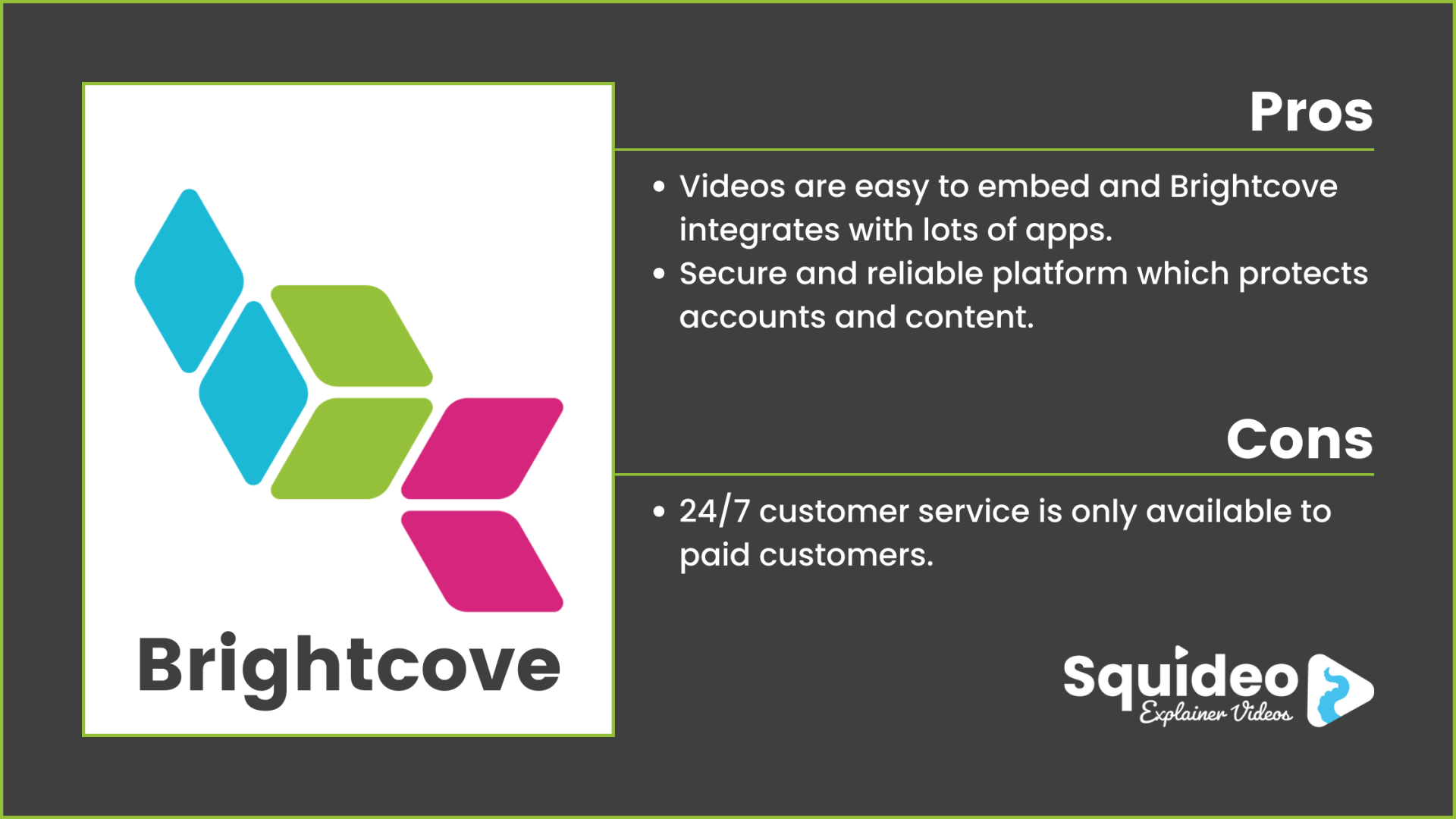 Brightcove Video Pros and Cons