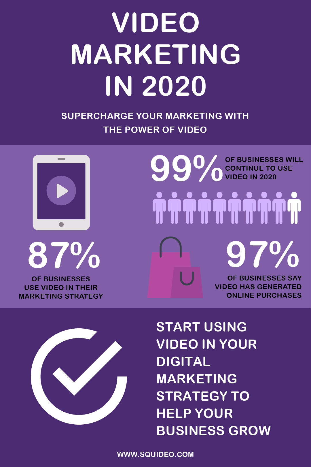 Example Infographics