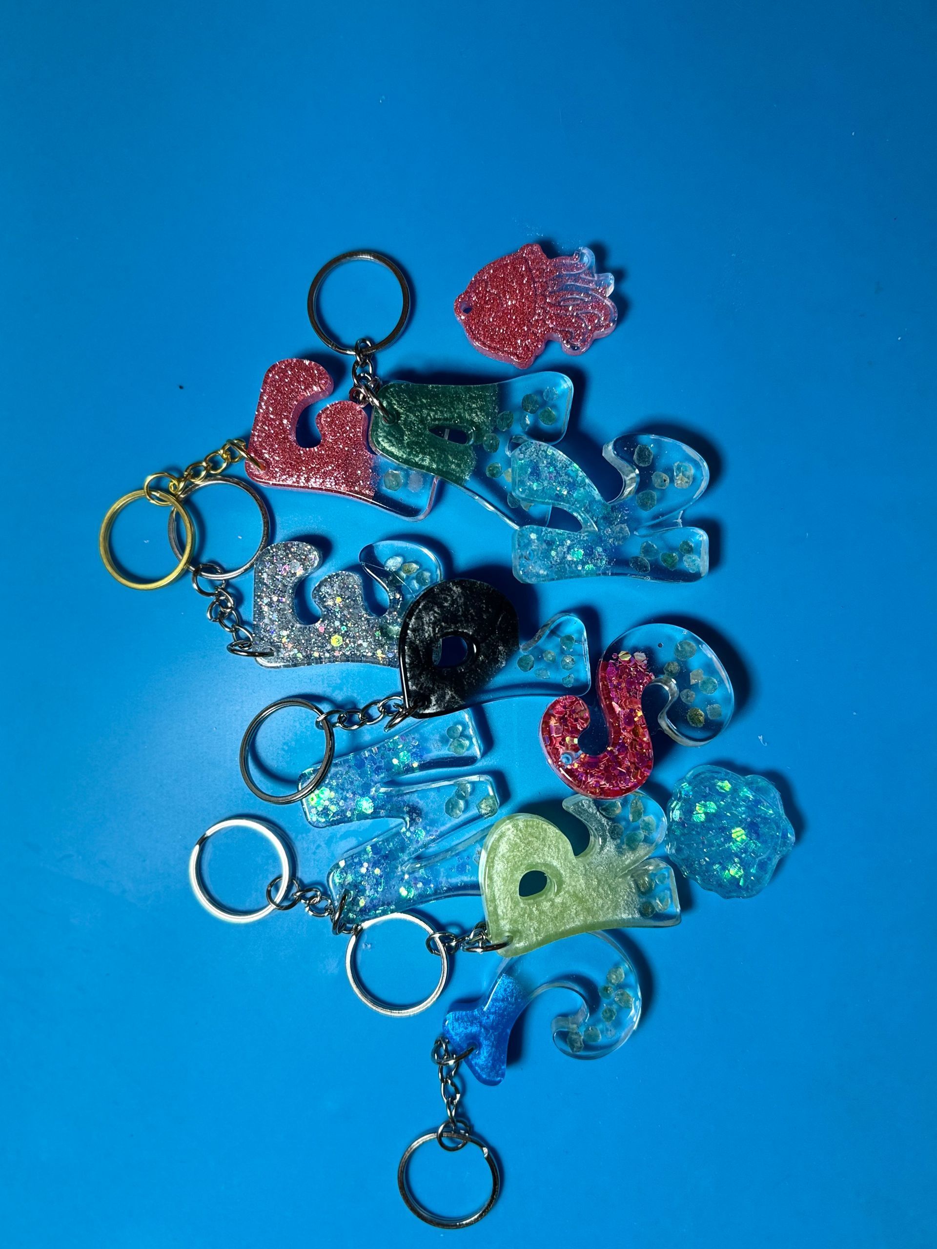 Keychain Bundle