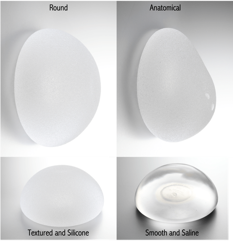 Textured vs Smooth Implants