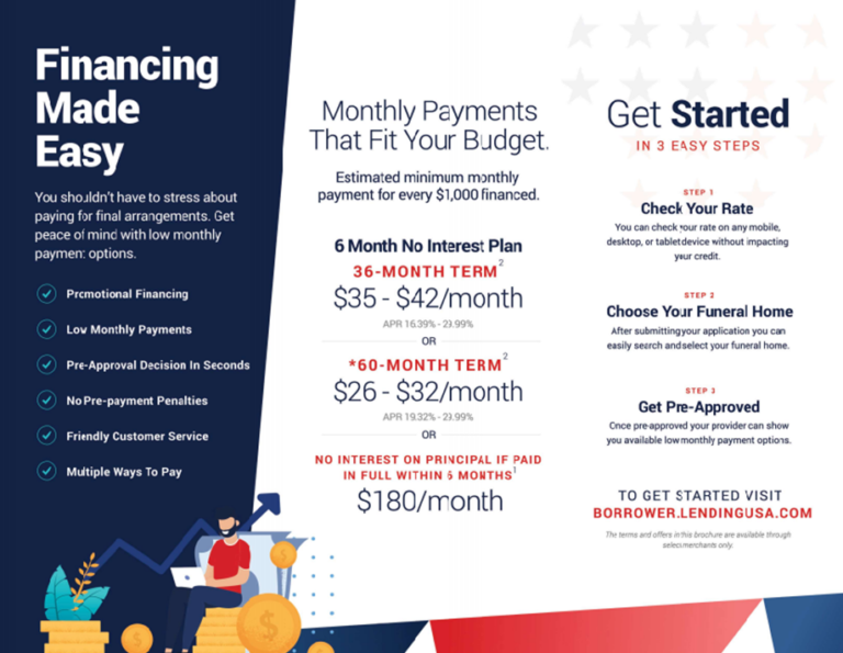 a brochure about financing made easy with monthly payments that fit your budget LendingUSA