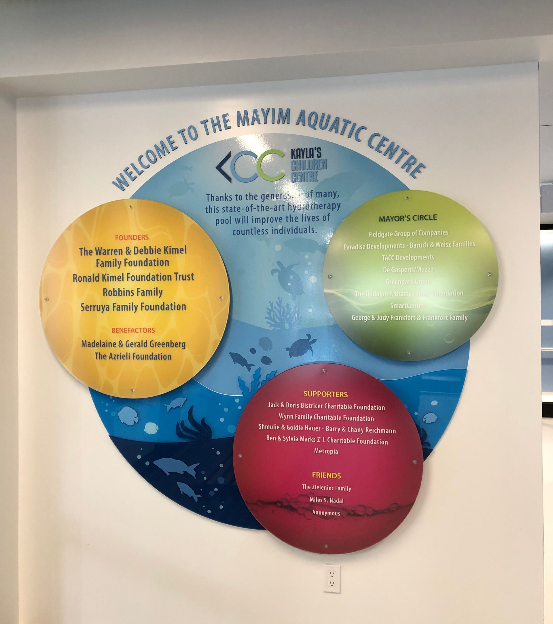 a sign that says welcome to the mayim aquatic centre