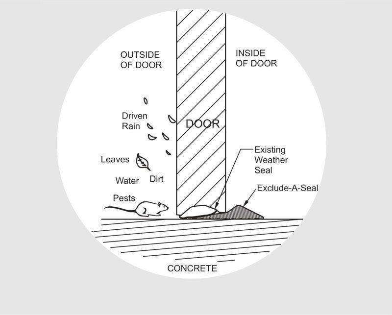 A black and white diagram of the inside of a door