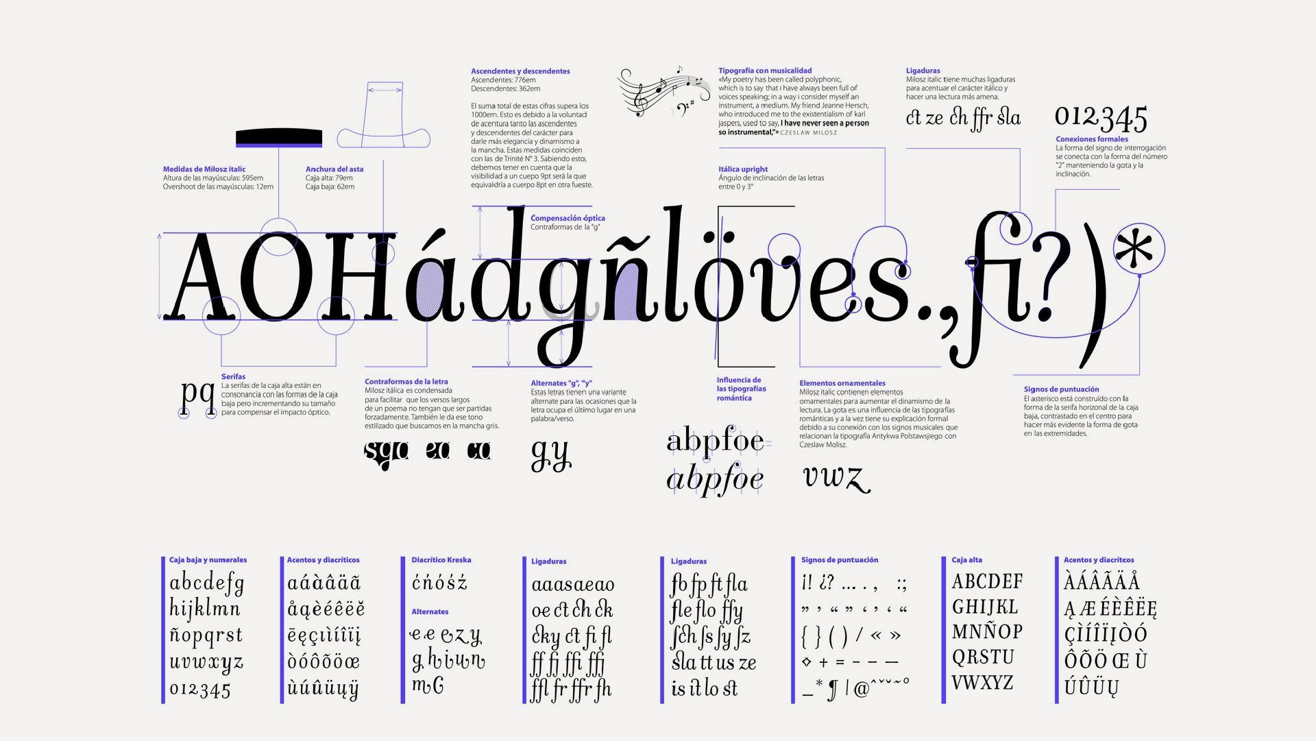 Decorative typography collage with large central serif word and many small text blocks in black and purple on white.