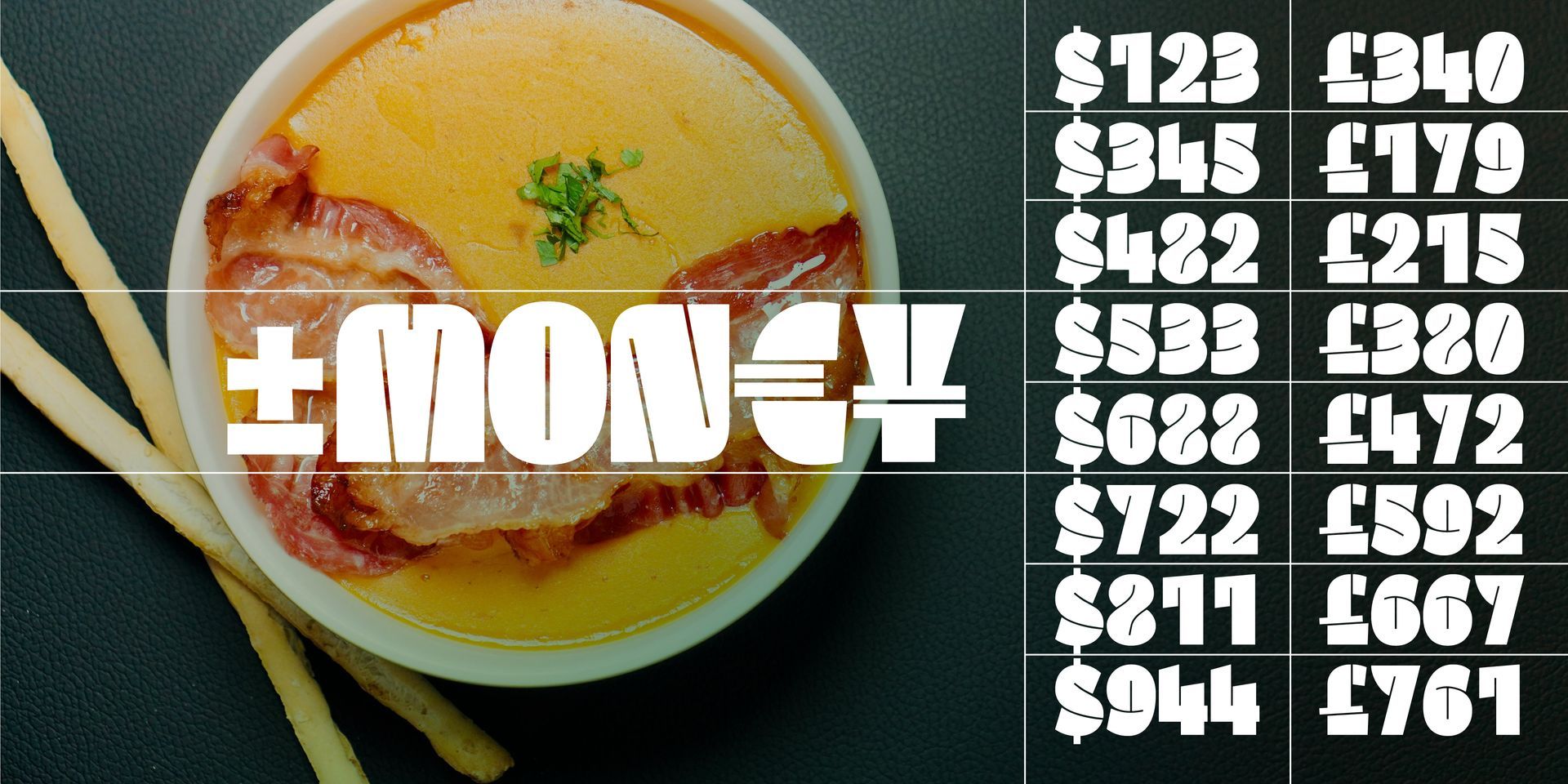 White bowl of soup on dark background with bold text and a column of white dollar amounts on the right