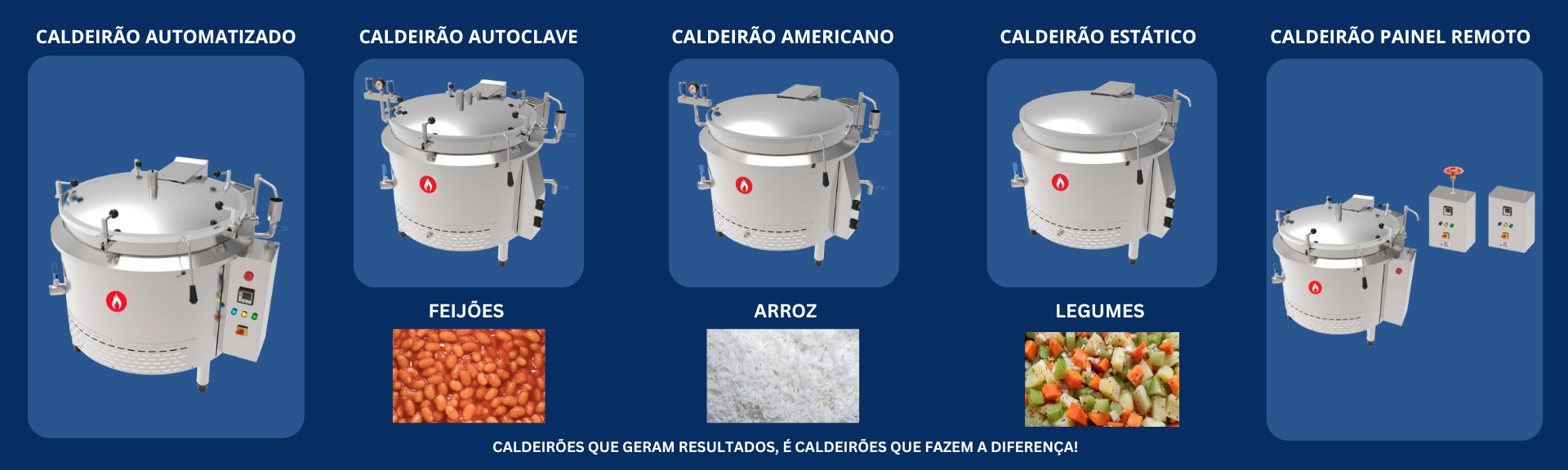 Caldeirões autogeradores de vapor Portal do Caldeirão