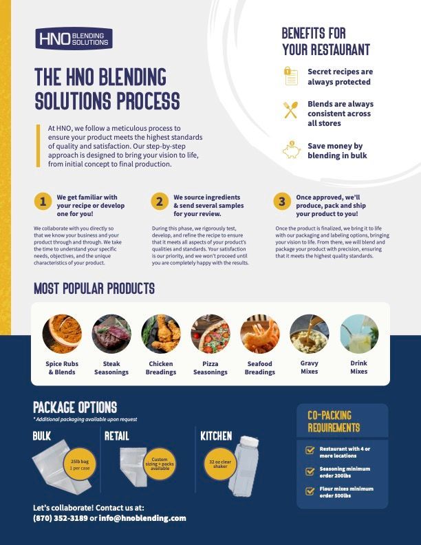 It is a brochure about the blending solutions process.