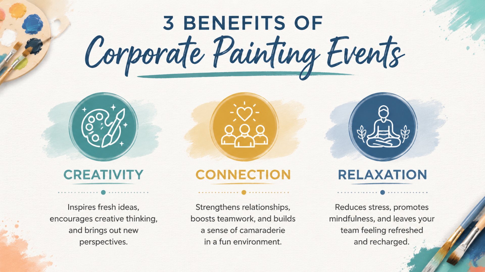 benefits of corporate painting event for workplace teams