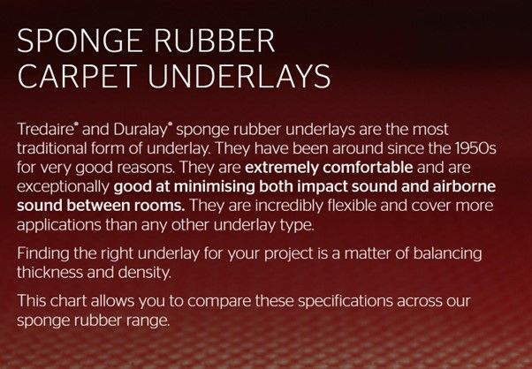 Sponge Rubber Underlay