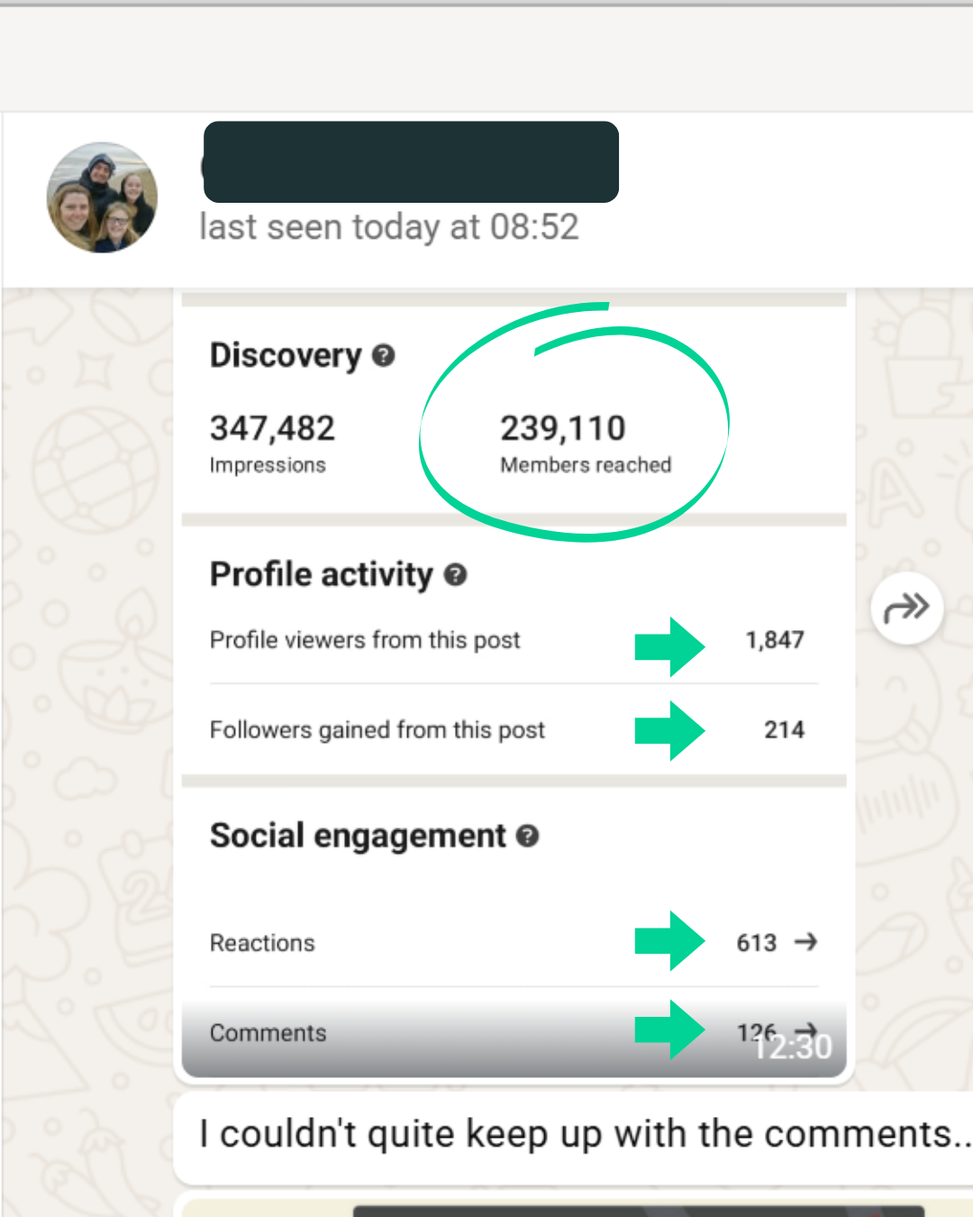 small-business linkedin results 347,000 impressions from one post