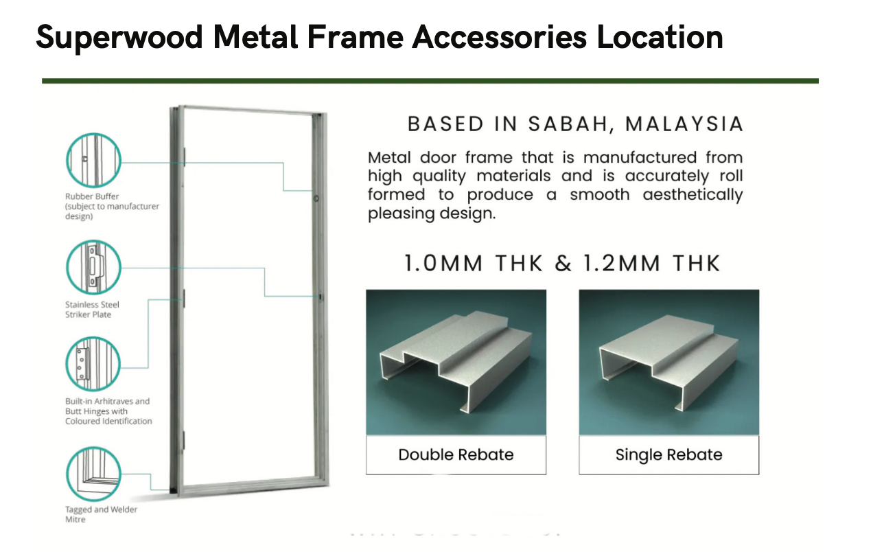 metal frame for fire rated door sabah