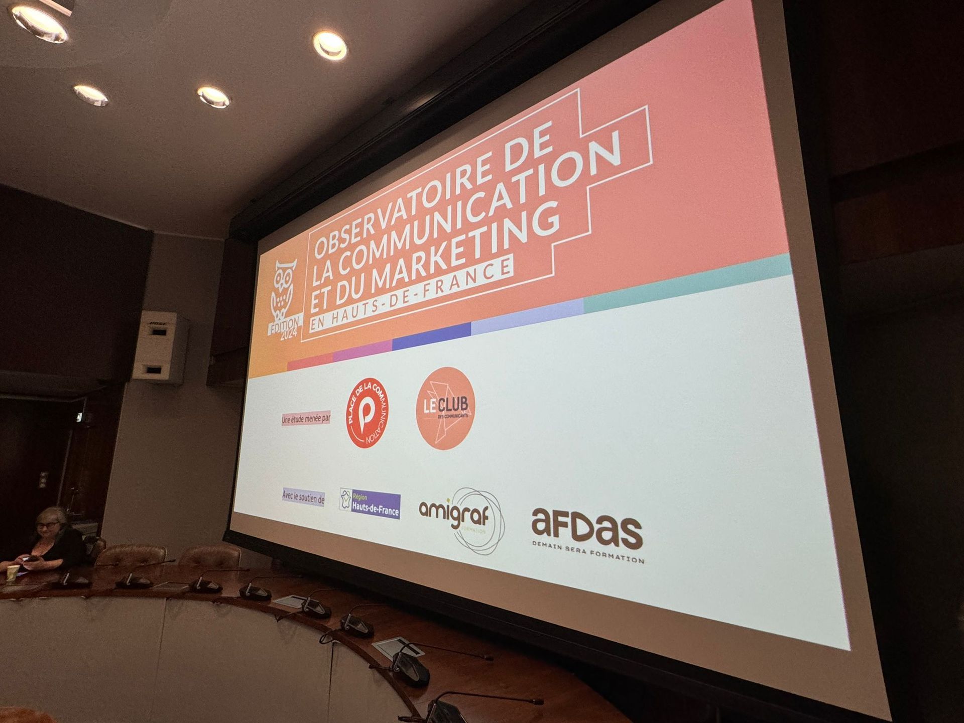Résultats du 5e Observatoire de la Communication et du Marketing