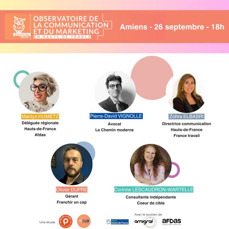 Résultats du 5e Observatoire de la Communication et du Marketing