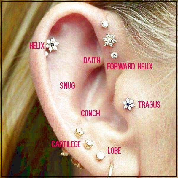 Cartilage Piercing Near Me - Find Cartilage Piercing Places on