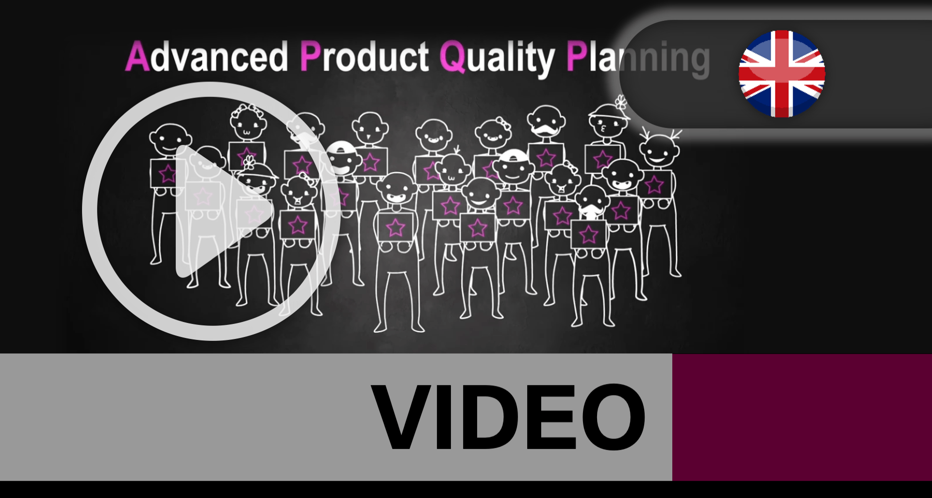 APQP Advanced Product Quality Planning, Unternehmensberatung München, Change Management, 8D