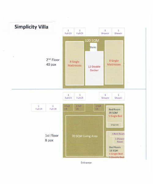 Floor plans of a villa: 3rd floor with bedrooms, 1st floor with living area. Includes room sizes.