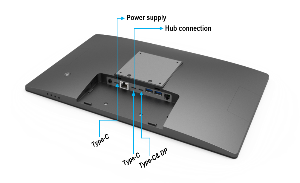 Point-of-sales system with USB-C