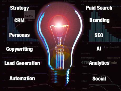 Lightbulb image for Marketing: Strategy, CRM, Personas, Copywriting, Lead Generation, Automation, Paid Search, Branding, SEO, AI, Analytics, Social 