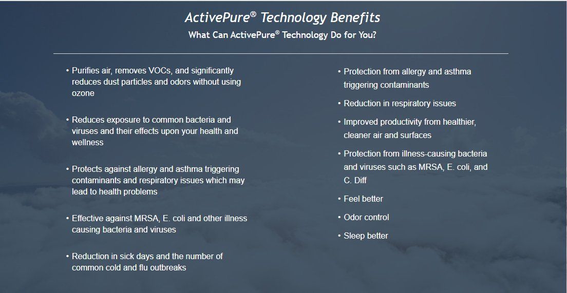 activepure_technology_benefits