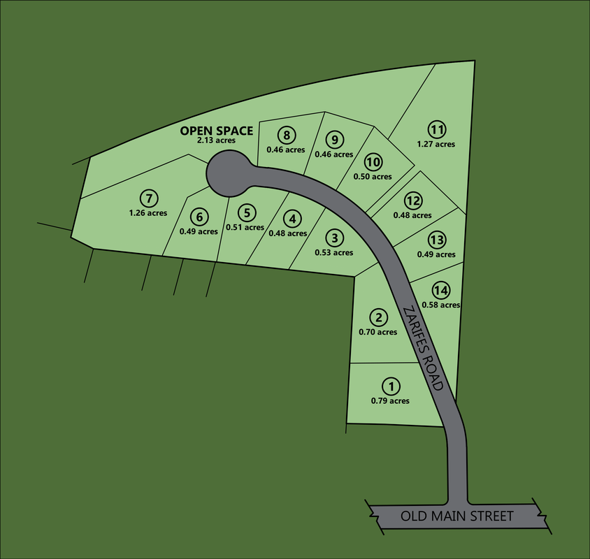 A map of a residential area shows the open space and old main street