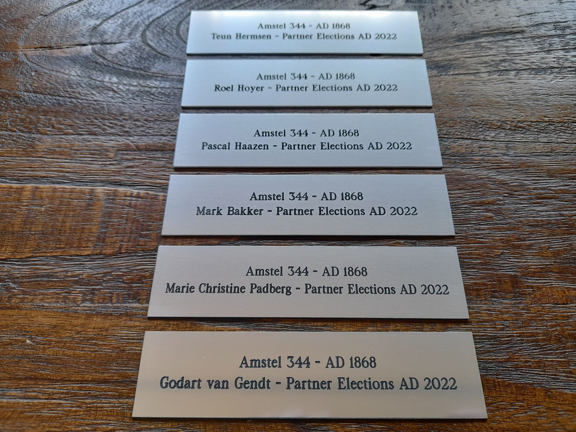Tekstbordjes museum bordjes Naambordenservice Amsterdam