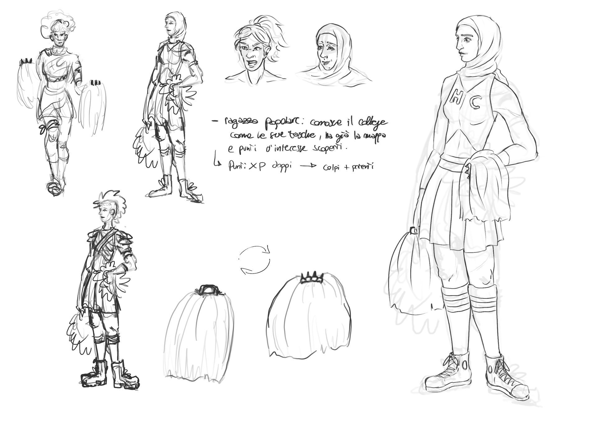 a sketch sheet of a cheerleader character for a post-apocalyptic survival game
