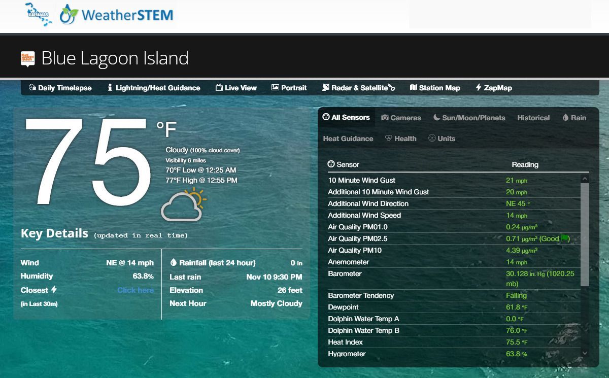 A weather station screen displaying the current weather forecast with temperature, humidity, and wind speed information.