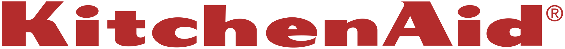 KitchenAid logo in red on a white background