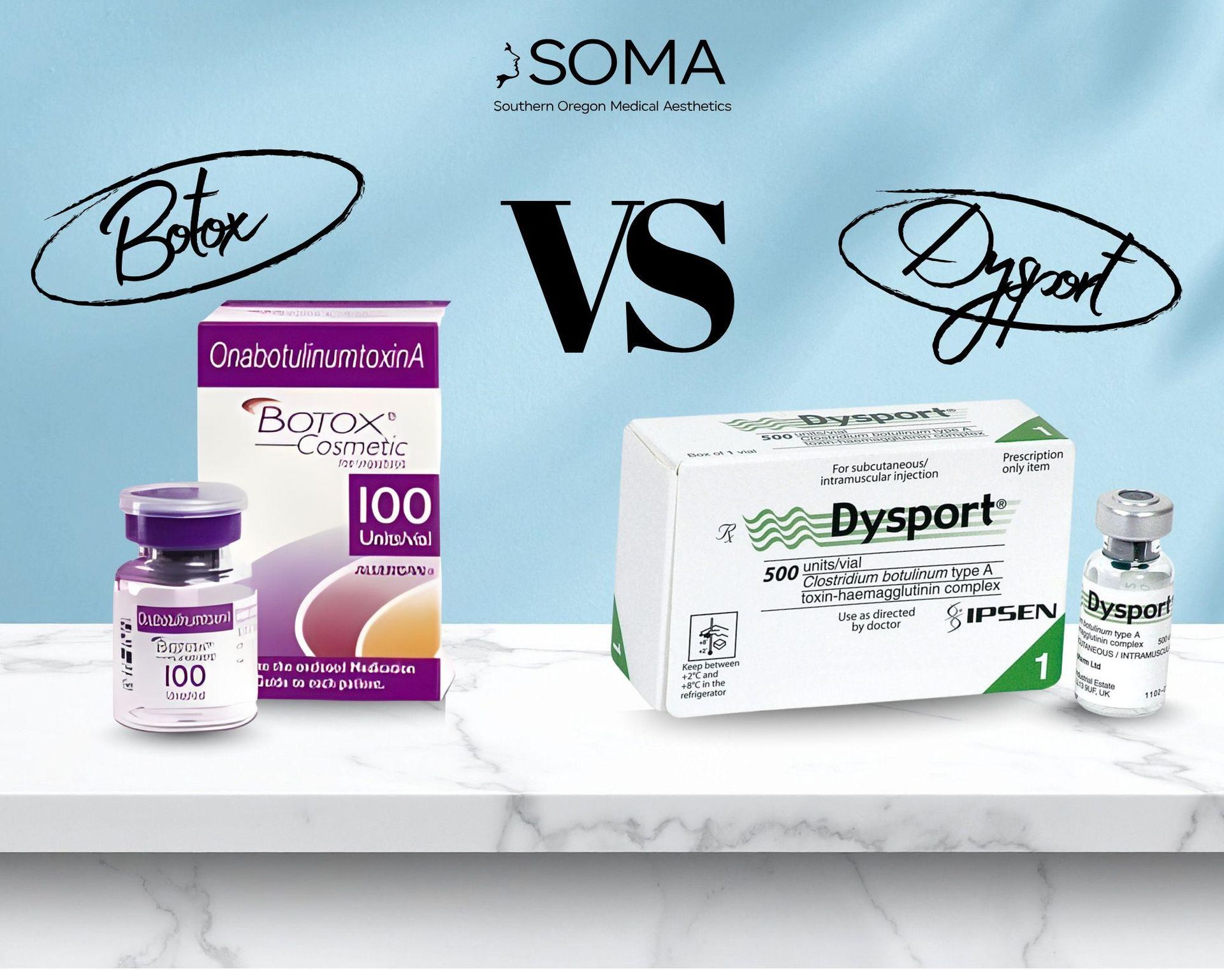 Botox vs Dysport in Grants Pass, OR: Which Is Best For You