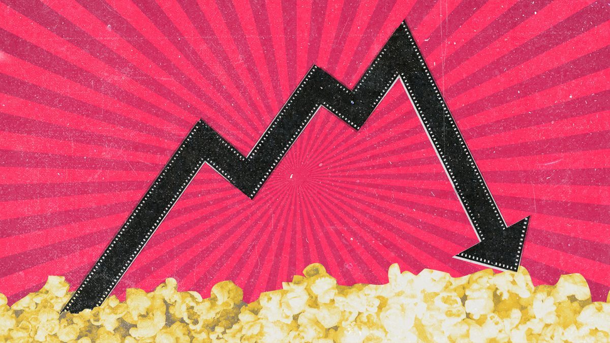 Lousy and Woke Movies Drive Box Office Down 21% over Last Year