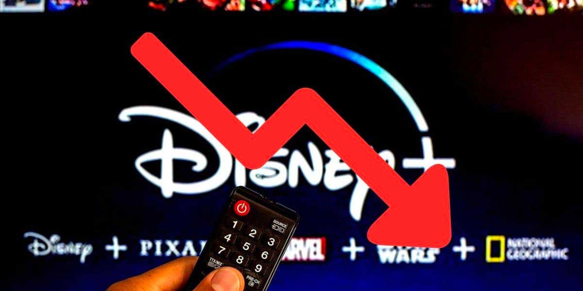 Disney+ Subscriptions Collapse As WOKE Flops Pile Up, Prices Increase