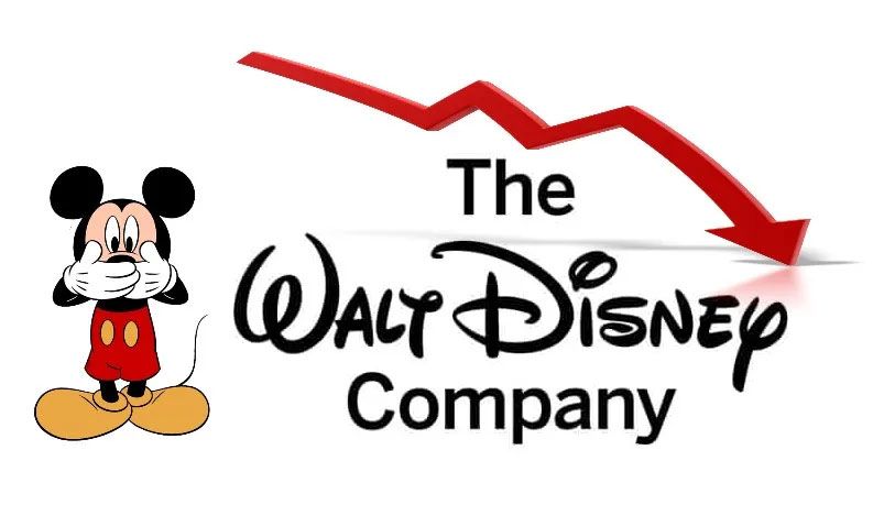 Disney Goes Woke, Then Goes Broke: Stock Lowest in 9 Years