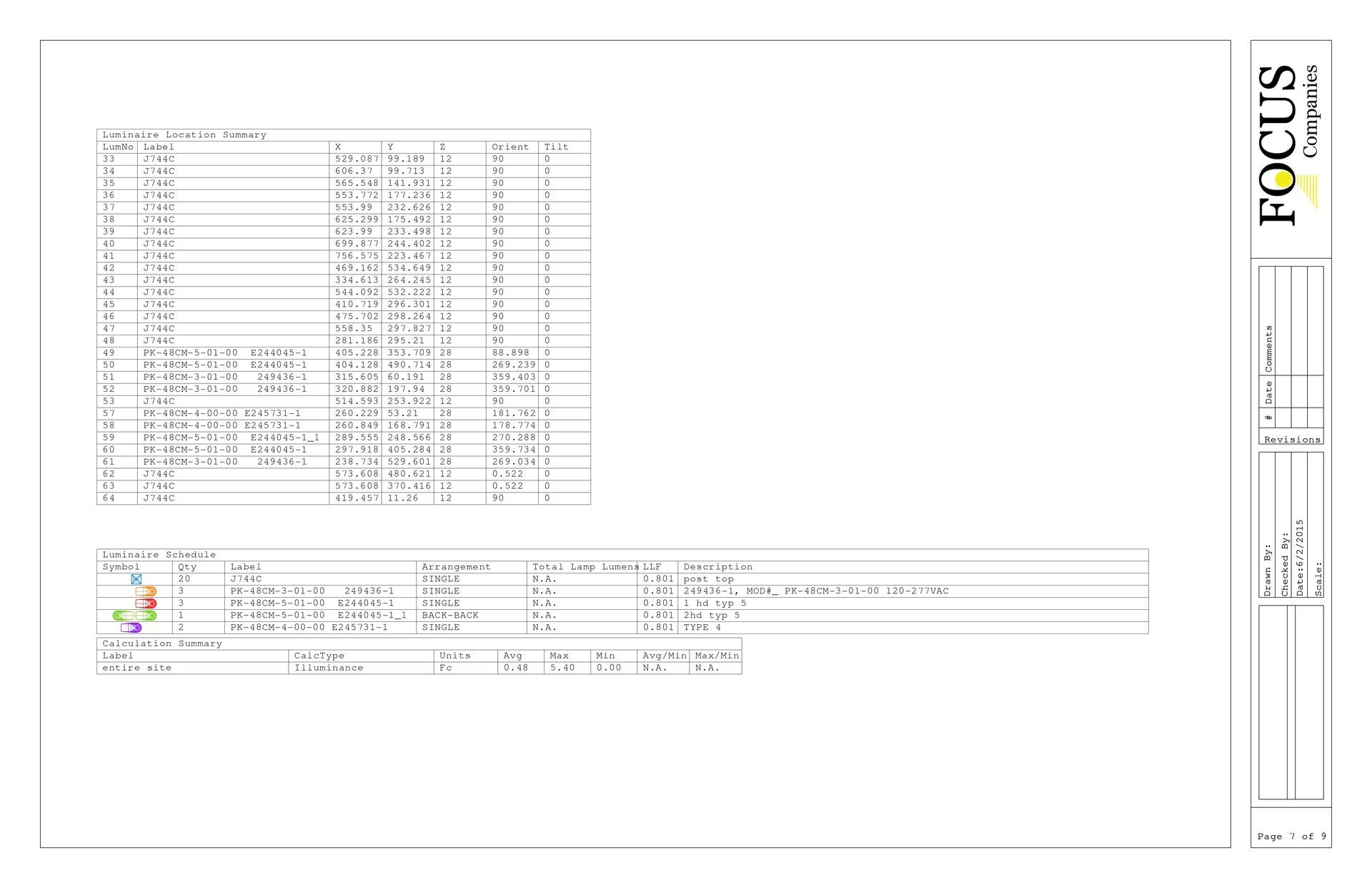 Lighting Page 7