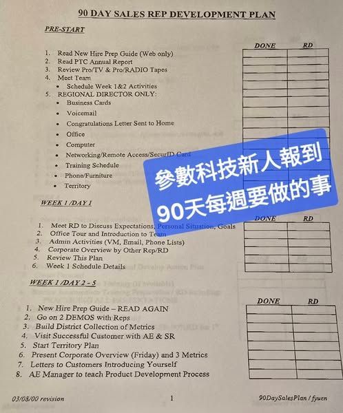 快資訊時代的新聞