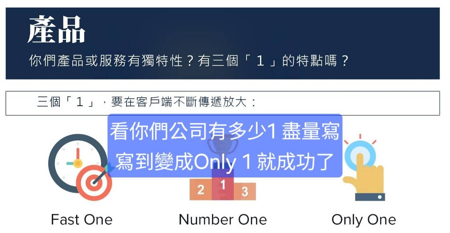 頂尖銷售需要長我自家產的的三個一