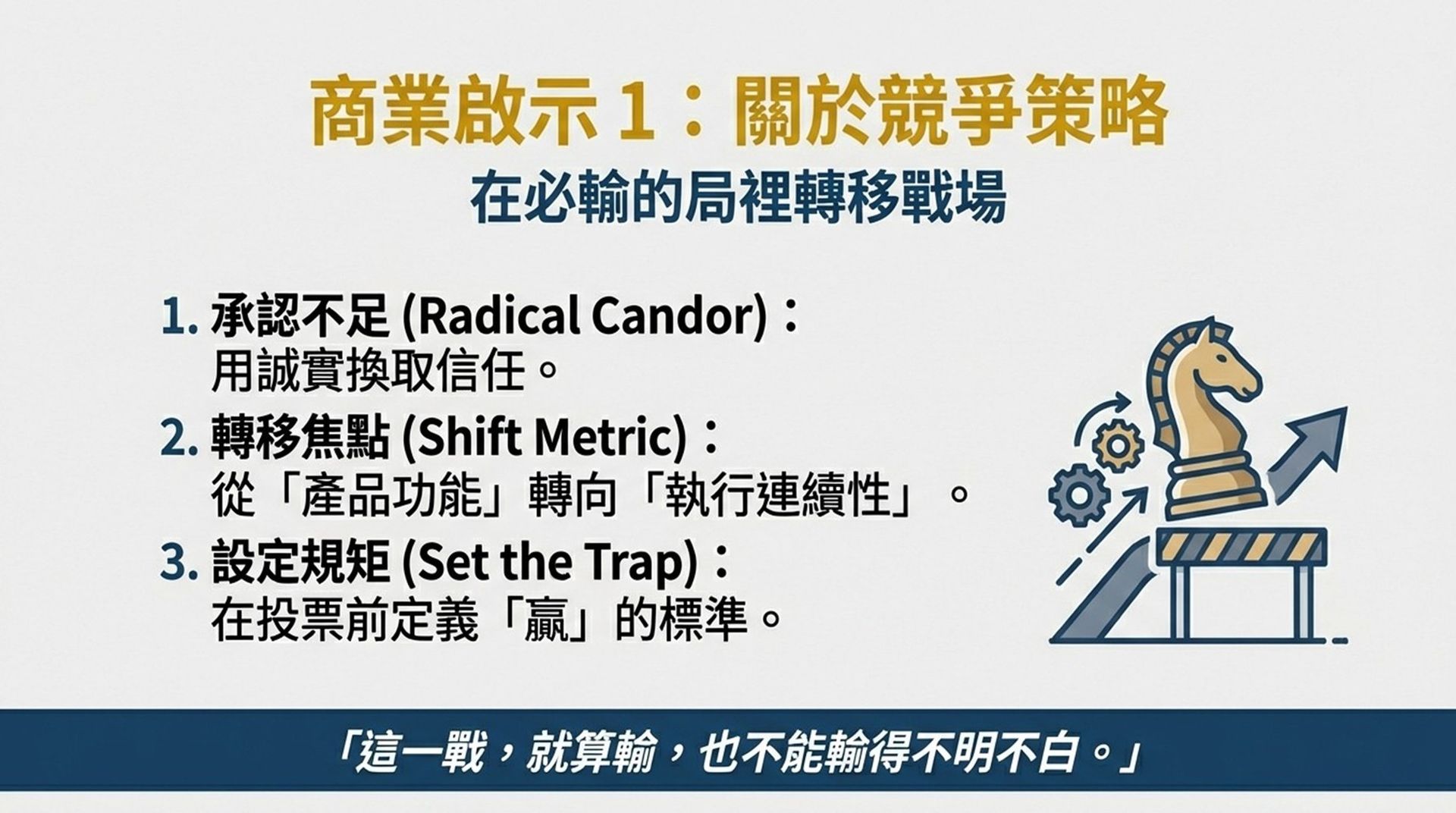 提出承認不足轉移焦點與設定規矩,在必輸局中轉移戰場