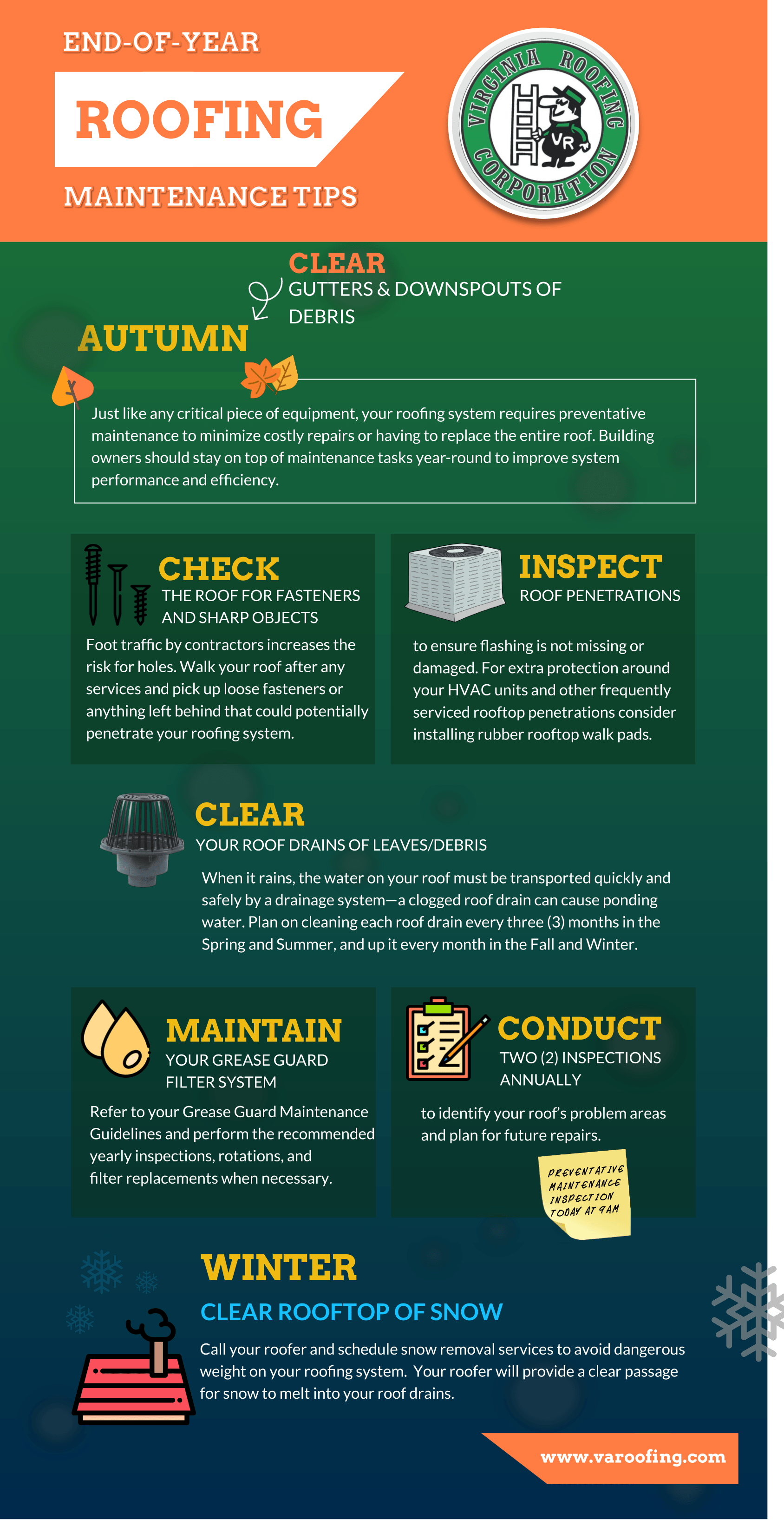 [Infographic] End-Of-Year Commercial Roof Maintenance Tips