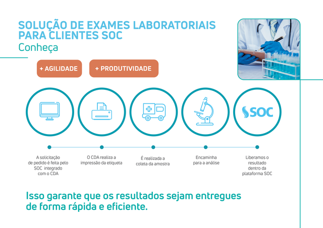 Calázio - Diagnóstico e Tratamento - Aptomed - Saúde Integrada