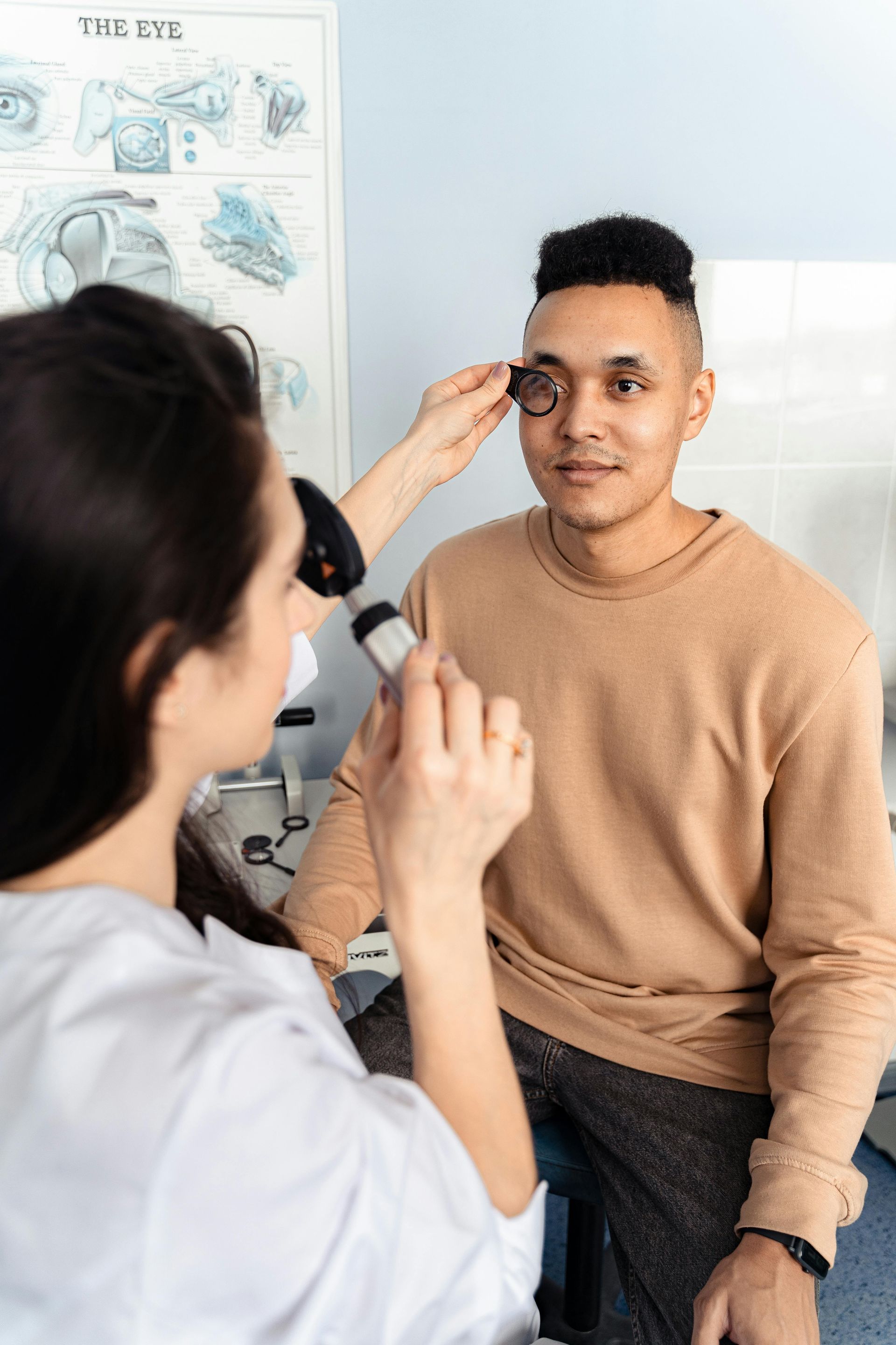 Medical Examination-EYE